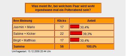 Heiratsumfrage